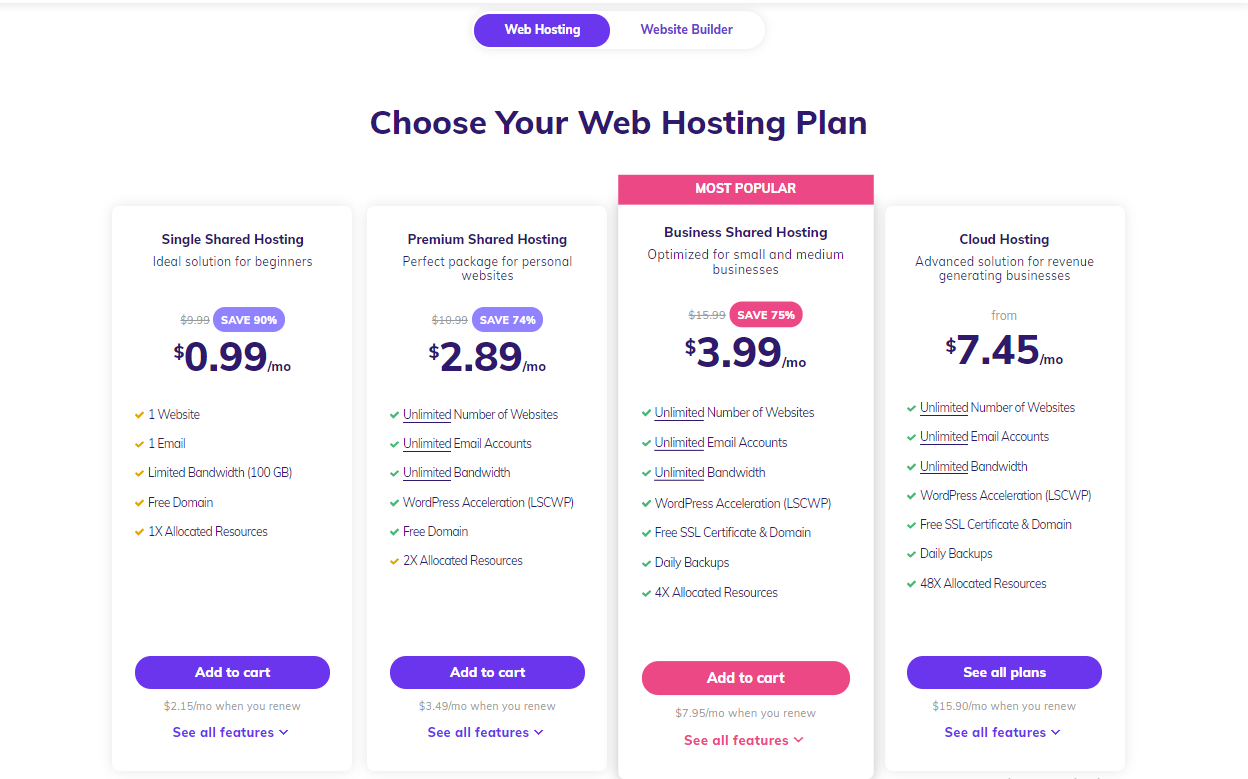 Premimum Web Quality Hostinger