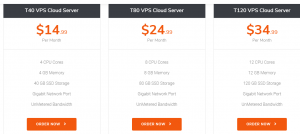 TurnKey Internet Offer Cheap Cloud Hosting
