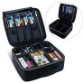 Travel Makeup Train Case Makeup Cosmetic Case Organizer Portable Artist Storage Bag 10.3” with Adjustable Dividers for Cosmetics Makeup Brushes Toiletry Jewelry Digital by Relavel
